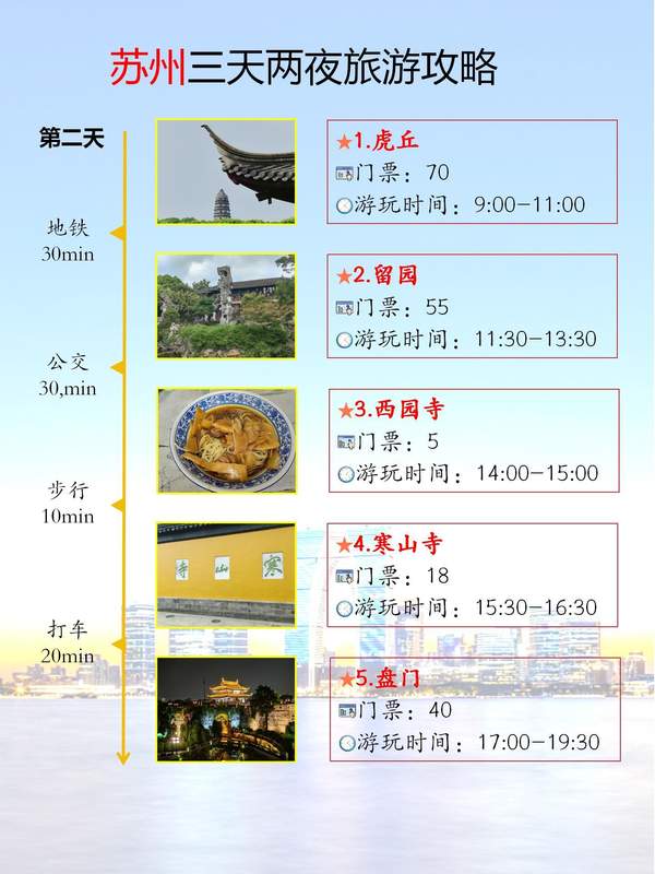 图片描述