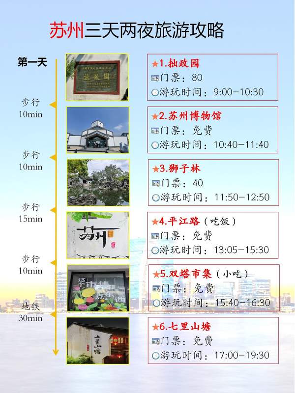 图片描述