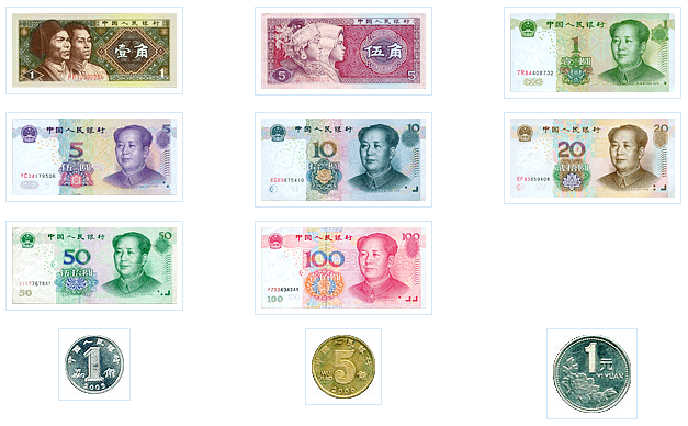 Payment Methods and Currency Exchange in China 2024