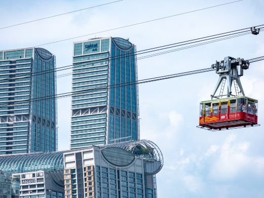 Yangtze River Cableway